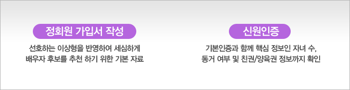 ��ȸ�� ���Լ� �ۼ�:�̻��� ��Ī�� ���� �ٰ� �ڷ�� ���� 
		��ȸ�� ���Լ� �ۼ�, �ſ�����:��ȥ, ����, ���� ���� ���� �Ŀ� Ȱ�� ����.�ٽ� ������ �ڳ� ��, ���ſ��� �� �ƴ϶� ģ��/������ �������� Ȯ��