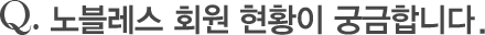 Q.  ȸ Ȳ ñմϴ.